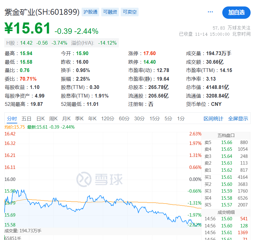 突发！A股巨头3吨黄金被贩毒集团掠走？最新回应！-第2张图片-特色小吃做法