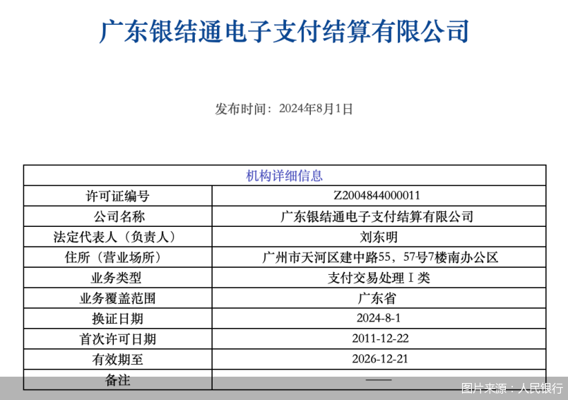 又有支付机构“黯然退场”，行业尾部加速出清-第1张图片-特色小吃做法