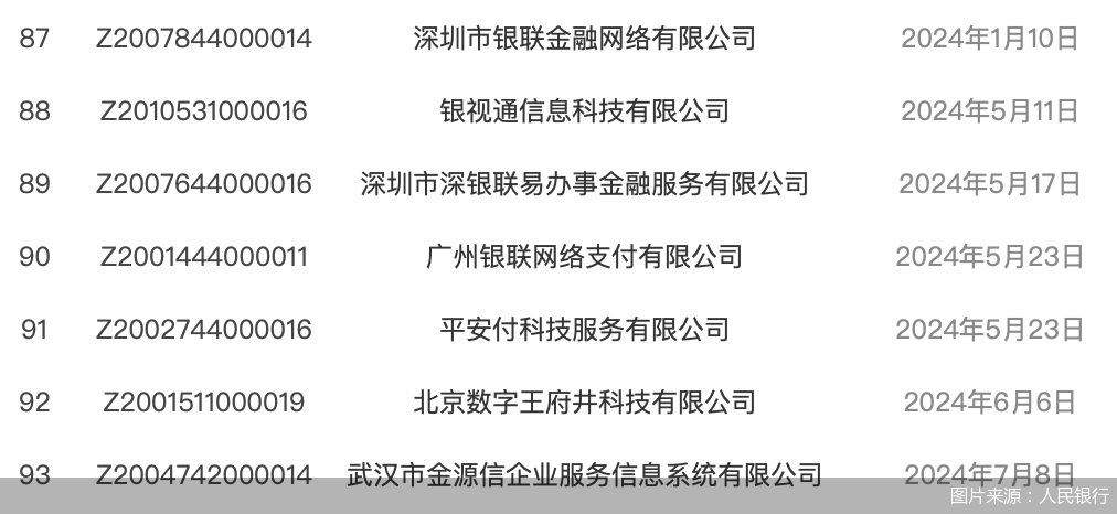 又有支付机构“黯然退场”，行业尾部加速出清-第2张图片-特色小吃做法