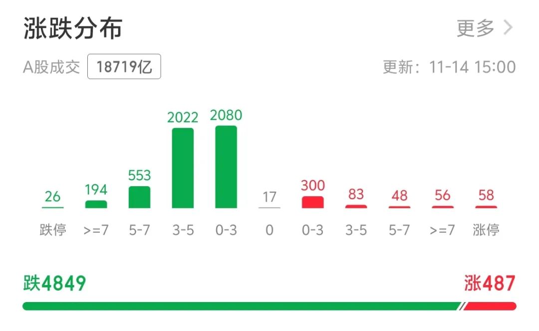 黄金大劫案？  第1张