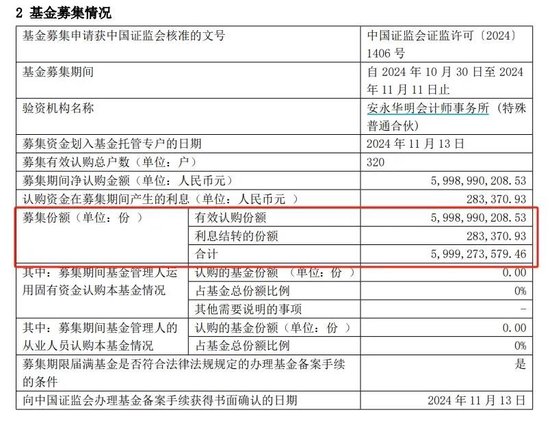 又有两只，大卖！  第2张