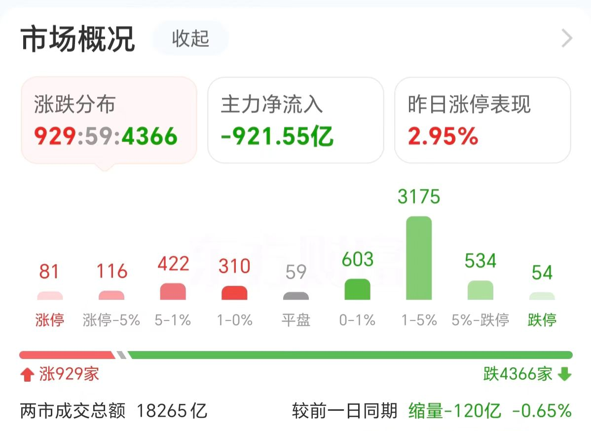 主力复盘：16亿抢筹传媒 14亿封板三六零  第2张