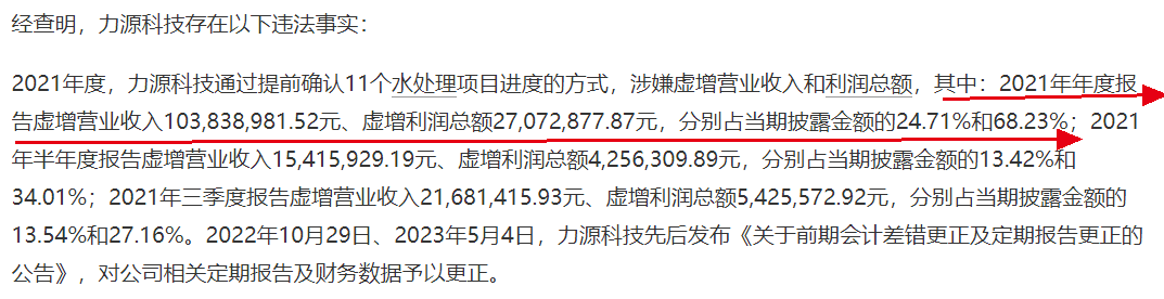 资本风云丨业绩持续亏损、涉嫌财务造假，力源科技沈万中取保候审  第8张