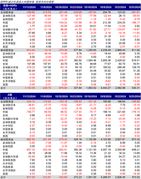 中金：港股回调后的前景如何？-第2张图片-特色小吃做法