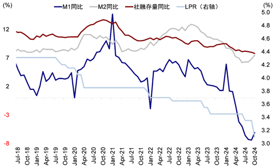 中金：港股回调后的前景如何？-第10张图片-特色小吃做法