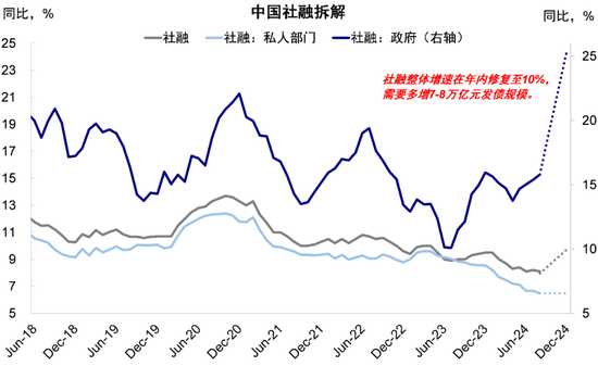 中金：港股回调后的前景如何？-第11张图片-特色小吃做法