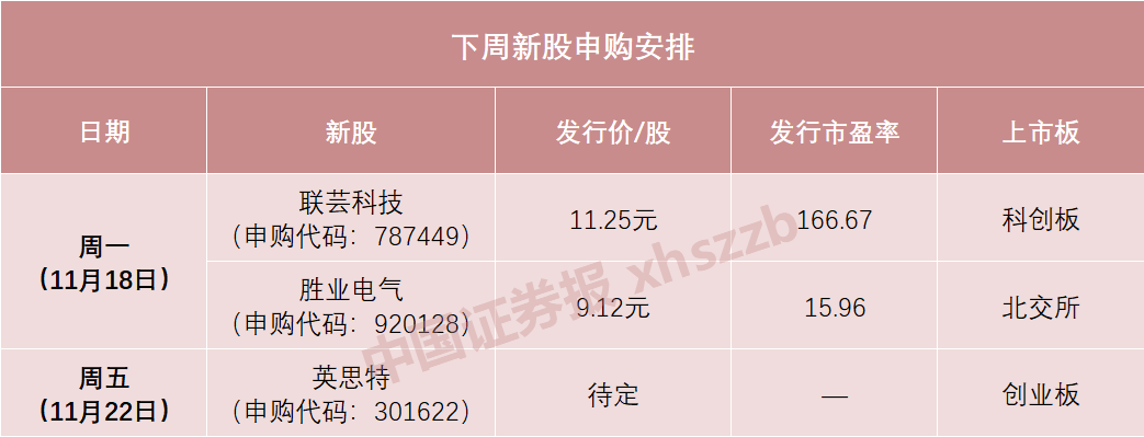 下周，苹果、华为供应商来了-第1张图片-特色小吃做法