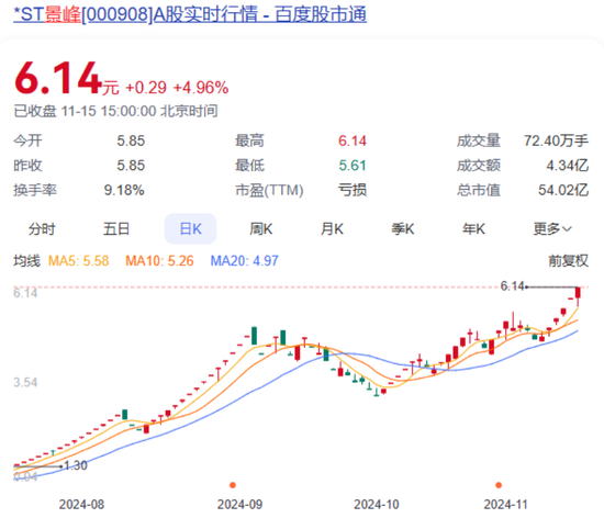 大涨超750%！明起停牌核查-第1张图片-特色小吃做法