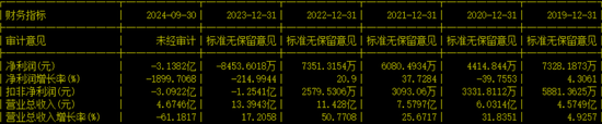 副总兼财总被免职！公布的理由让人尴尬......-第6张图片-特色小吃做法