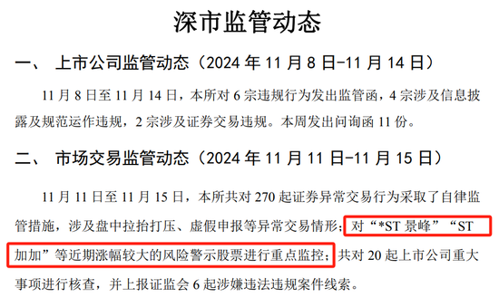 *ST景峰11月18日停牌核查，股价异动再次引发深交所重点监控-第3张图片-特色小吃做法