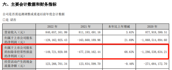 *ST景峰11月18日停牌核查，股价异动再次引发深交所重点监控-第6张图片-特色小吃做法