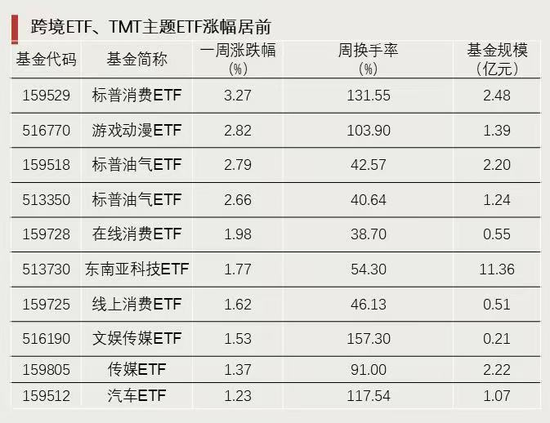 资金强势入驻！-第1张图片-特色小吃做法