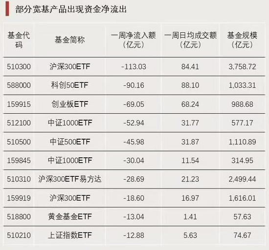 资金强势入驻！-第5张图片-特色小吃做法