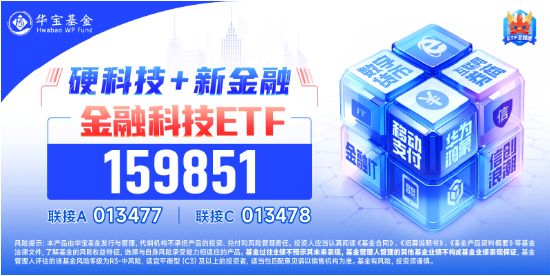 金融科技ETF（159851）标的指数单周下跌超5%，机构：基本面预期仍在-第2张图片-特色小吃做法