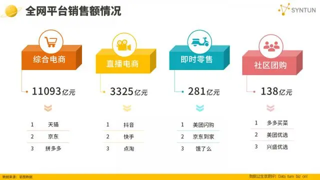 TechWeb一周热点汇总：双11全网交易总额超1.4万亿元，马斯克升级与OpenAI的法律战-第2张图片-特色小吃做法