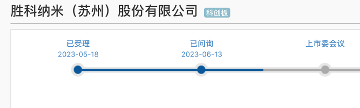 本周IPO上会节奏放缓，仅一家闯关科创板，清源股份拟可转债募5亿元扩产-第2张图片-特色小吃做法