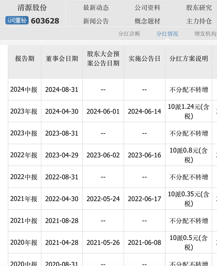 本周IPO上会节奏放缓，仅一家闯关科创板，清源股份拟可转债募5亿元扩产-第5张图片-特色小吃做法