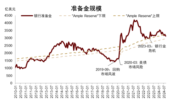 中金|宏观探市11月报：特朗普2.0加速经济复苏-第7张图片-特色小吃做法