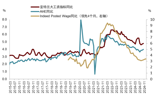 中金|宏观探市11月报：特朗普2.0加速经济复苏-第27张图片-特色小吃做法