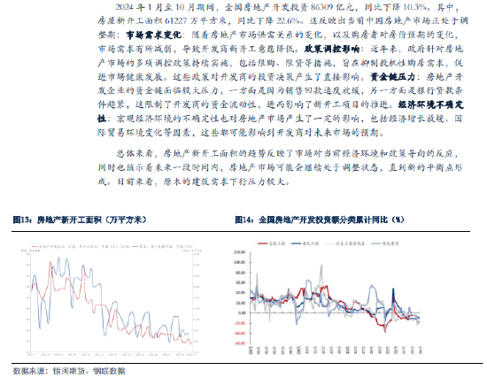 银河期货：原木期货上市前瞻-第12张图片-特色小吃做法