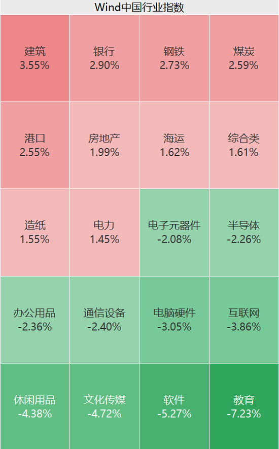 突然狂拉！多股涨停-第4张图片-特色小吃做法