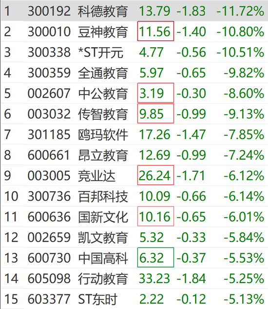 突然狂拉！多股涨停-第9张图片-特色小吃做法