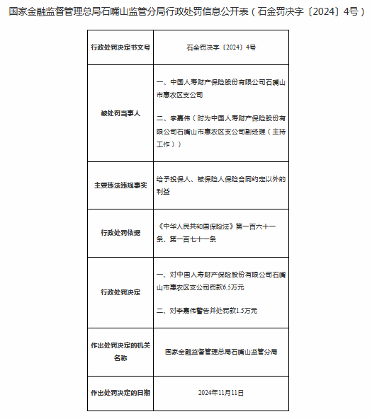 国寿财险石嘴山市惠农区支公司被罚6.5万元：因给予投保人合同约定以外利益-第1张图片-特色小吃做法