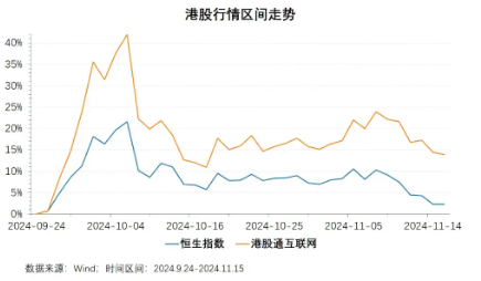 近6000亿巨资坚定入港！港股蓄势，将迎反转？-第1张图片-特色小吃做法