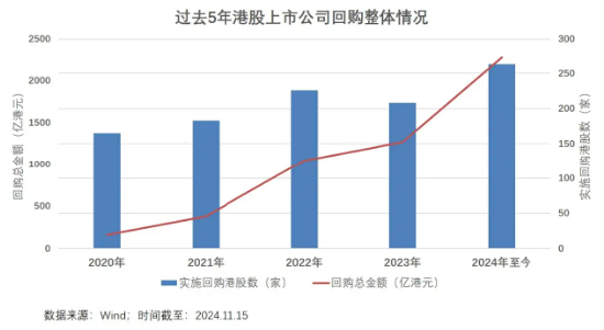 近6000亿巨资坚定入港！港股蓄势，将迎反转？-第2张图片-特色小吃做法