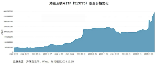 近6000亿巨资坚定入港！港股蓄势，将迎反转？-第4张图片-特色小吃做法