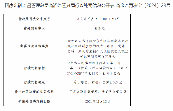 农银人寿商洛中心支公司被罚11.4万元：因编制虚假的报告、报表、文件、资料等违法违规行为-第2张图片-特色小吃做法