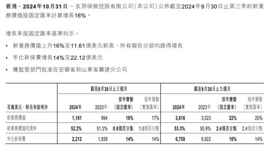 平安银行原高管跳槽“失败”跨界保险！？53岁蔡新发任友邦保险集团首席创新官、创新办负责人-第3张图片-特色小吃做法