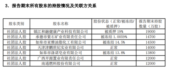 投连险遭大规模退保超40亿 弘康人寿前三季度保费净利双双跳水-第6张图片-特色小吃做法