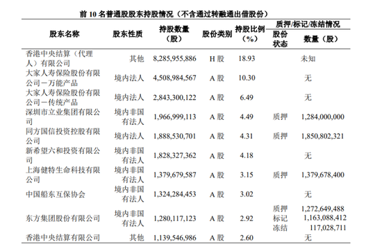 深夜，利好！7万亿股份行，将被举牌！-第1张图片-特色小吃做法