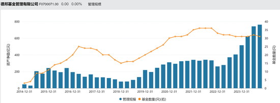 当亿万富翁开始“交棒”公募机构-第3张图片-特色小吃做法