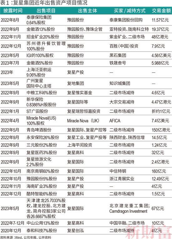 当亿万富翁开始“交棒”公募机构-第4张图片-特色小吃做法