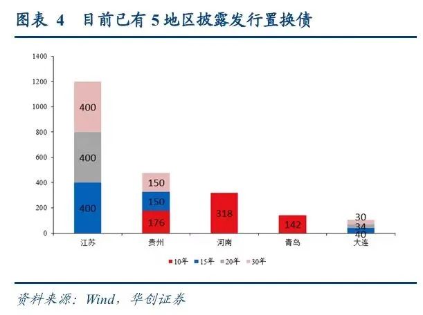 银行越烂越涨？-第1张图片-特色小吃做法