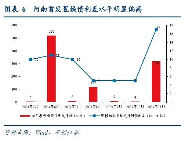 银行越烂越涨？-第2张图片-特色小吃做法