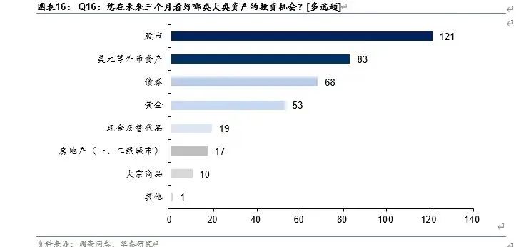 银行越烂越涨？-第3张图片-特色小吃做法