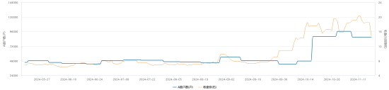 银邦股份股价突现跳水 或是游资砸盘所致？-第3张图片-特色小吃做法