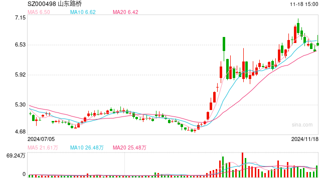 总价5.7亿元，上市公司子公司购置办公楼，苦等6年多仍未过户！法院裁定有8层楼归他人所有，怎么回事？-第1张图片-特色小吃做法