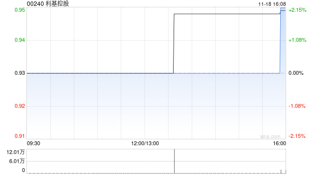 利基控股拟向无锡市惠城水务集团出售无锡钱惠污水处理75.576%权益-第1张图片-特色小吃做法