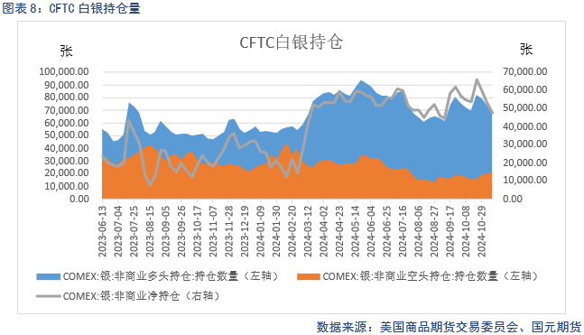 【贵金属】降息预期放缓 贵金属下跌-第10张图片-特色小吃做法