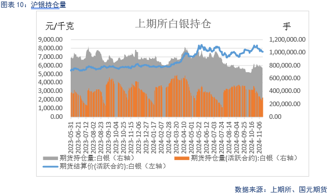 【贵金属】降息预期放缓 贵金属下跌-第12张图片-特色小吃做法