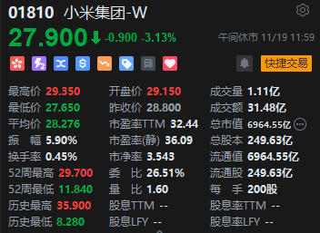 午评：港股恒指涨0.33% 恒生科指涨0.86%黄金股集体高涨-第5张图片-特色小吃做法