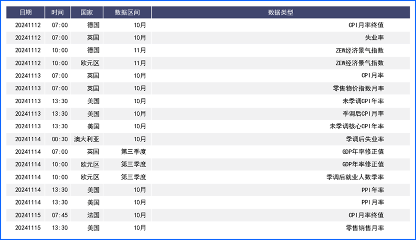 美联储鹰派表态推低降息预期 美元走强会更久?-第5张图片-特色小吃做法