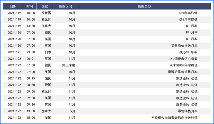 美联储鹰派表态推低降息预期 美元走强会更久?-第6张图片-特色小吃做法