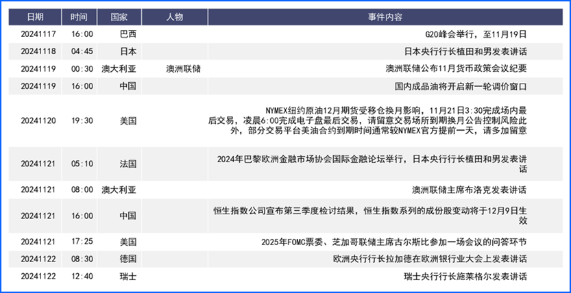 美联储鹰派表态推低降息预期 美元走强会更久?-第7张图片-特色小吃做法