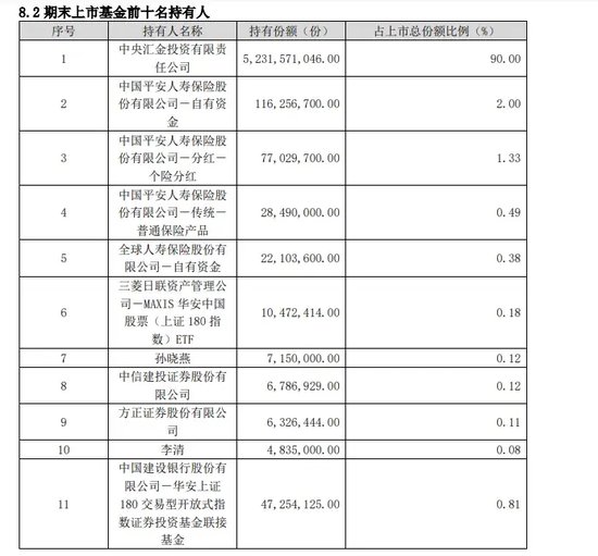 多个冷门宽基指数，受追捧-第3张图片-特色小吃做法