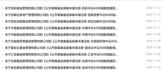 今天，A股新纪录！-第5张图片-特色小吃做法